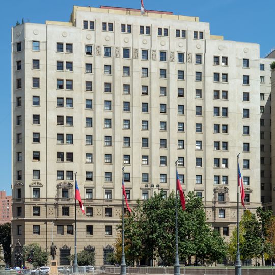 Edificio del Ministerio de Hacienda