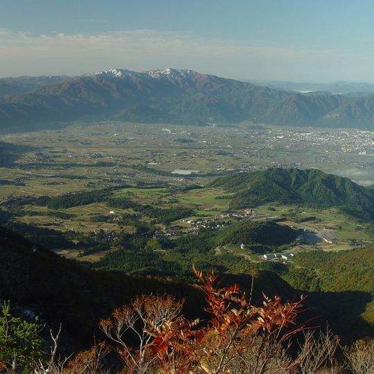 Ōno Basin
