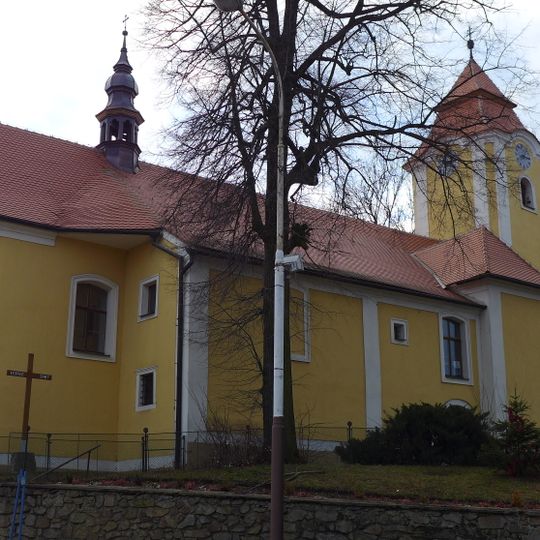 Church of Saint John the Baptist
