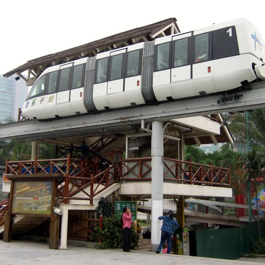 Splendid China Folk Village
