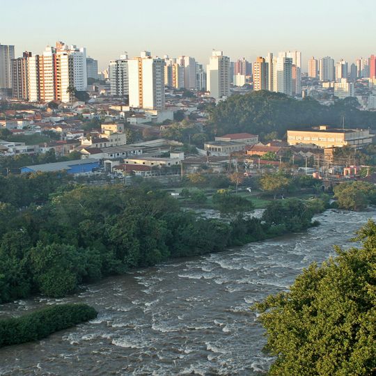 Piracicaba