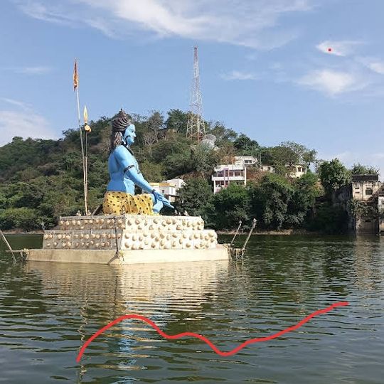 District de Dungarpur