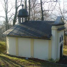 Chapel of the Holy Sepulchre