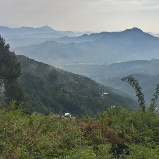 Dystrykt Lower Dir