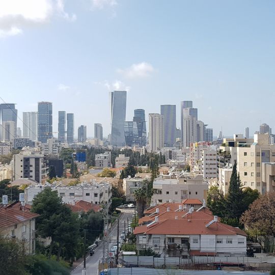 Givatayim