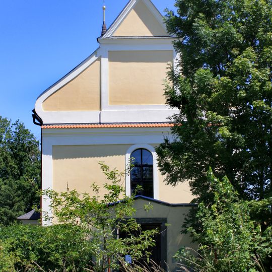 Church of the Finding of the True Cross