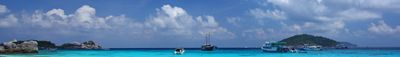 Panoramic View 0