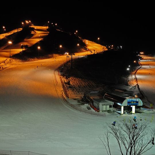 Pyeongchang Alpensia Resort