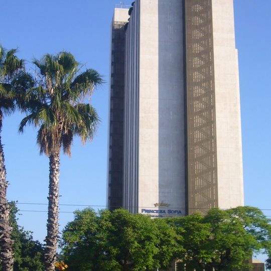 Hotel Sofia Barcelona