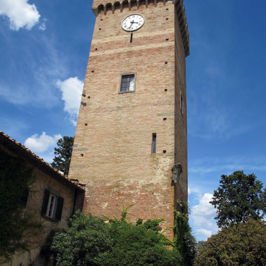 Castello di Sidney Sonnino