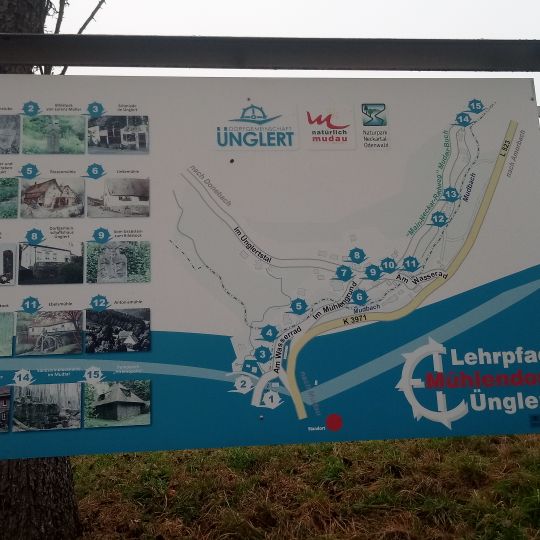 Lehrpfad Mühlendorf Ünglert