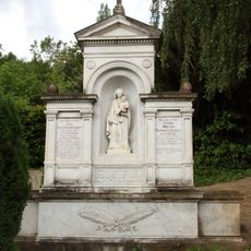 Friedhofskreuz, Grabmal