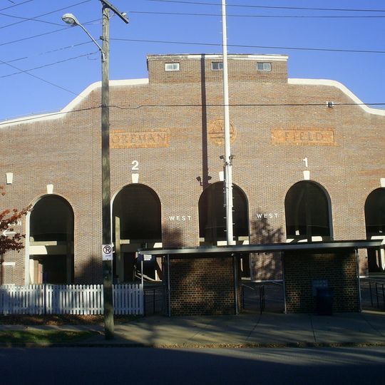 S.B. Ballard Stadium
