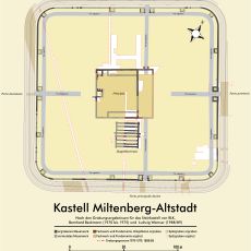 Kastell Miltenberg-Altstadt