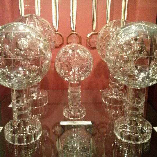 Gallery of Adam Malysz's Sports Trophies