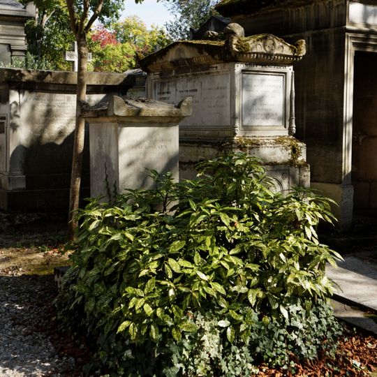 Grave of Desclozeaux