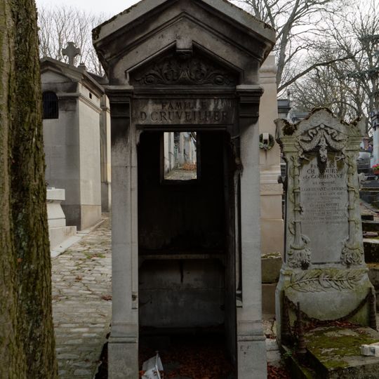 Grave of Cruveilher