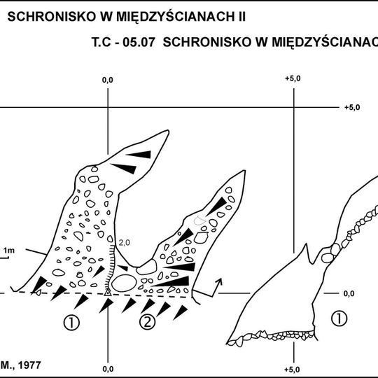 Schronisko w Międzyścianach II