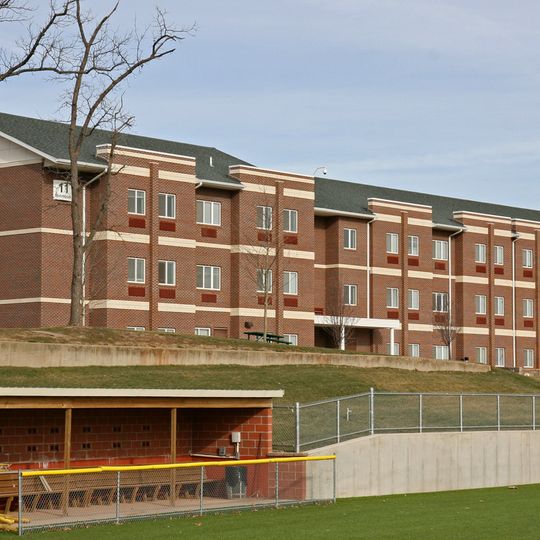 Avila University