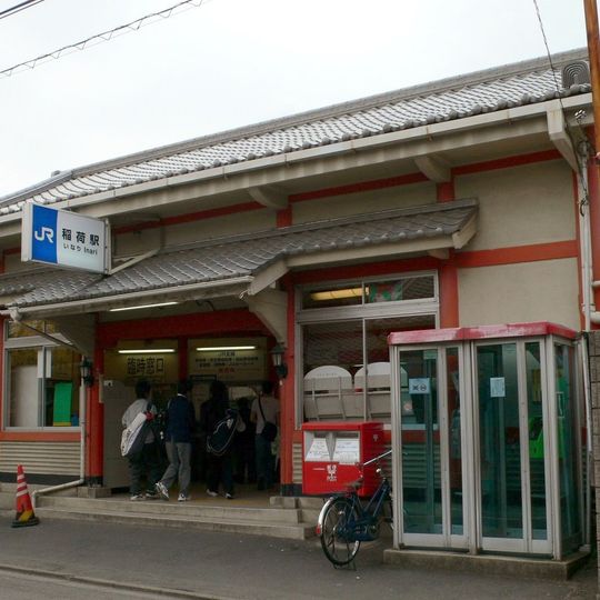 Inari Station