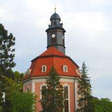 Église de Loschwitz