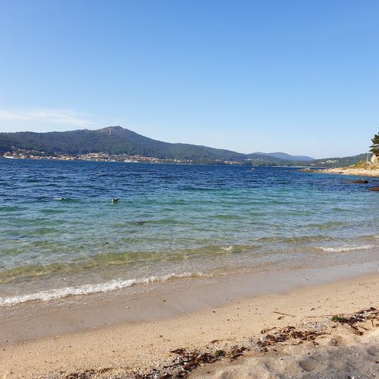 Praia da Telleira Pequena