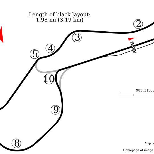 Autódromo Aldea Romana de Bahía Blanca