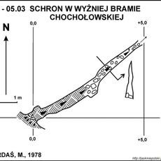 Schron w Wyżniej Bramie Chochołowskiej