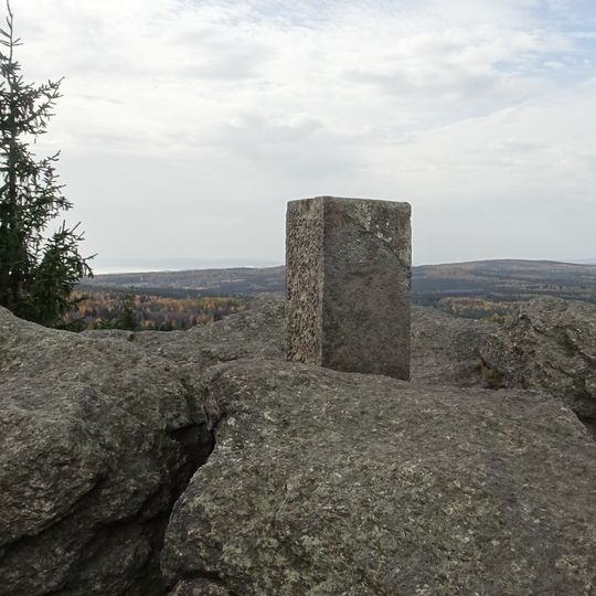 Station 83 Grossenstein