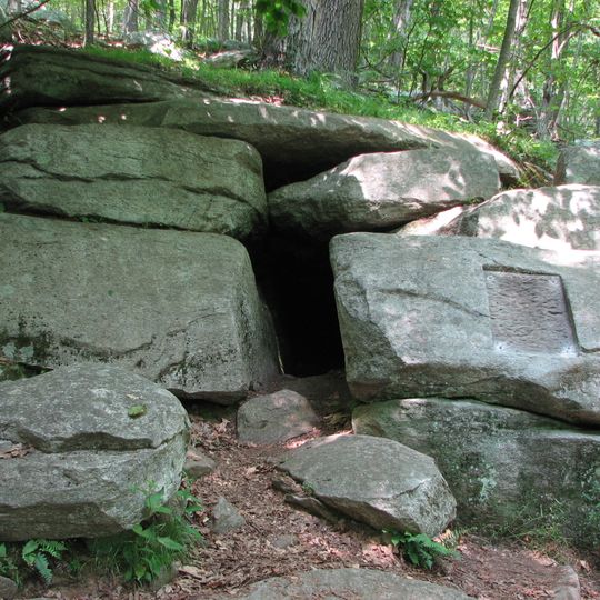 Israel Putnam Wolf Den