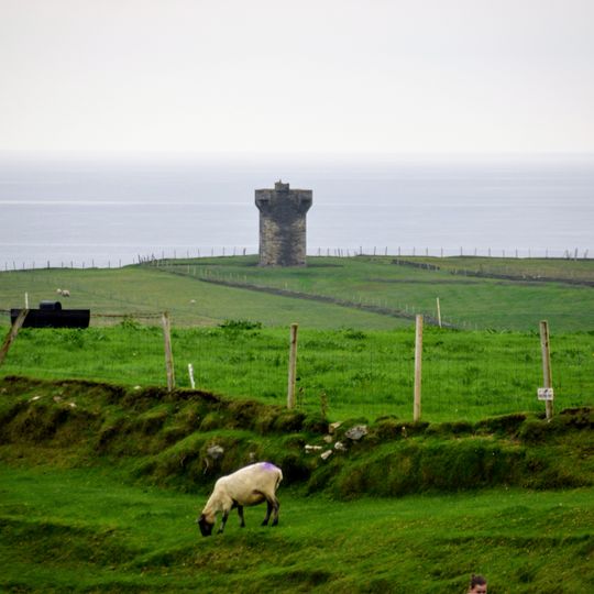Malin Beg Signal Tower