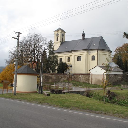 Church of Saint Martin