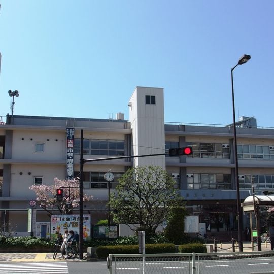 Arrondissement de Miyakojima
