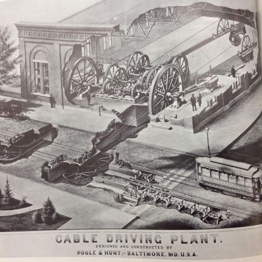 Baltimore City Passenger Railway Power House and Car Barn