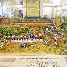 Museo del Figurino Storico