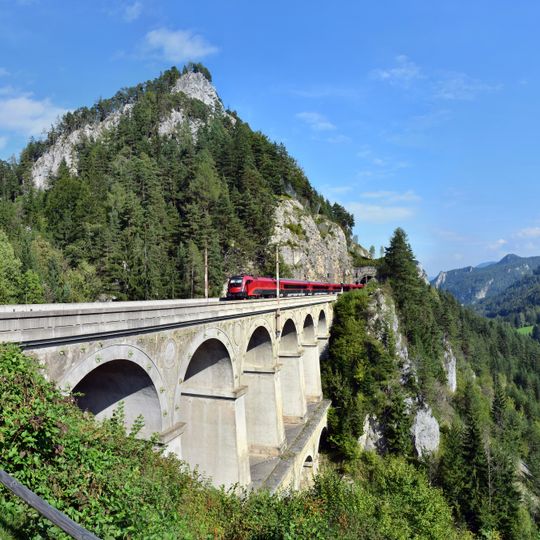 Ligne de Semmering