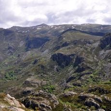 Sierra del Eje