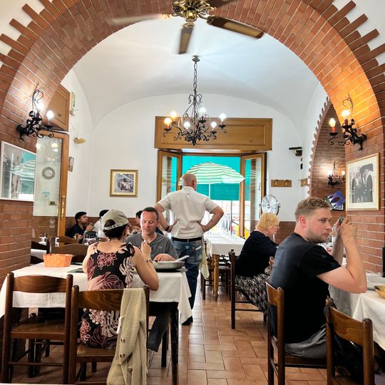 Ristorante dei Musei