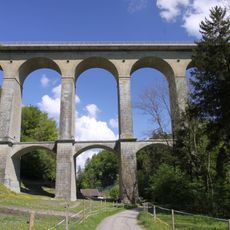 Pont de la Glâne