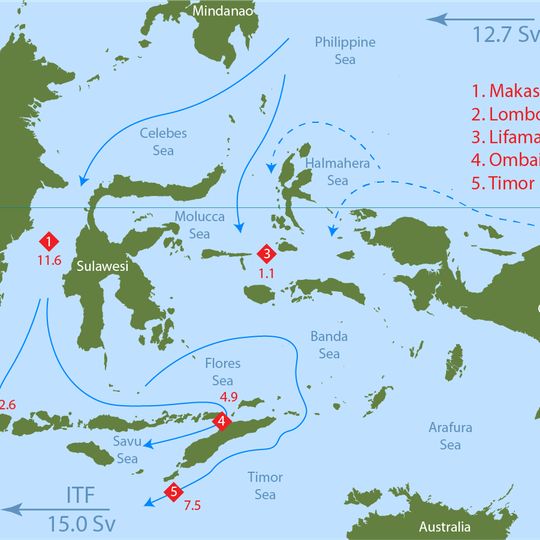 Indonesian Throughflow