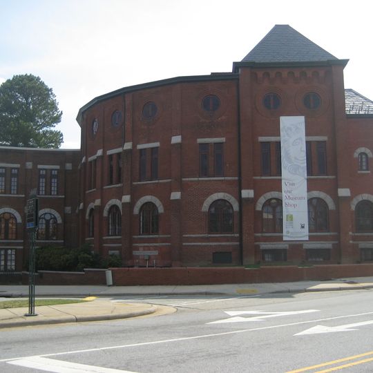 Greensboro Historical Museum