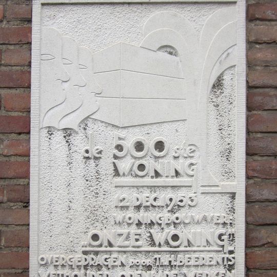 Relief 500ste woning Onze Woning