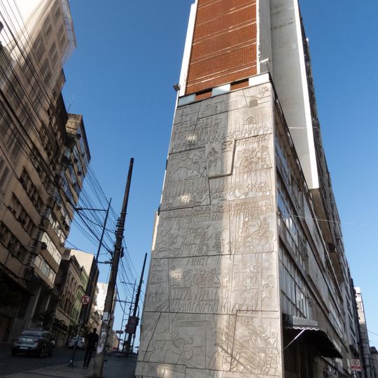 A colonização do Brasil