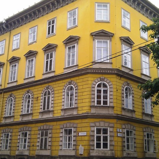 Landwirtschaftskammer, Ehem. Landesarchiv