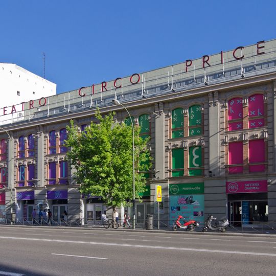 Circo Price