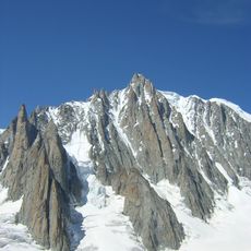 Pointe Lachenal