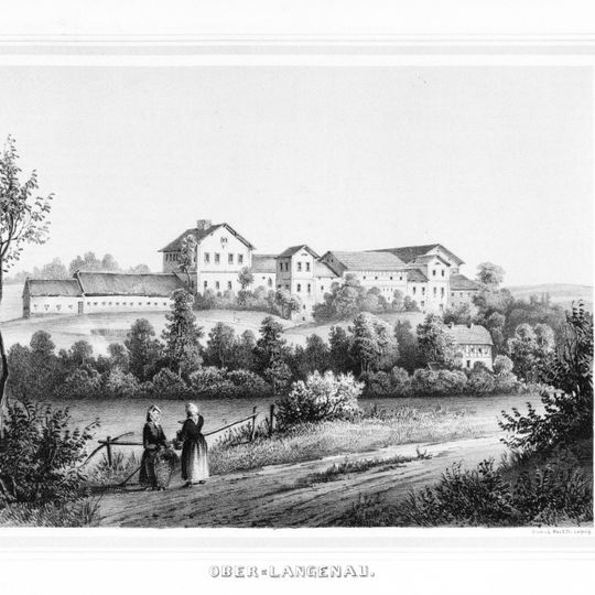 Einzeldenkmale o. g. Sachgesamtheit: Nebengebäude des Rittergutes und Freitreppe des ehemaligen Gartenhauses Am Parkteich 6; 8