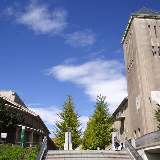 Tokyo Metropolitan University
