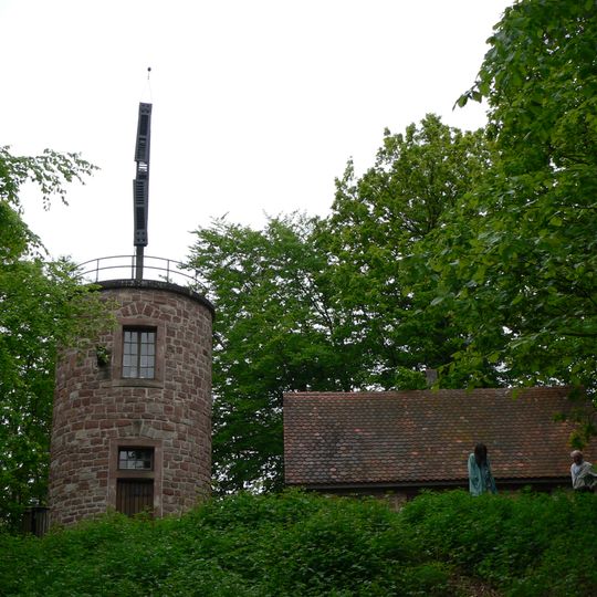 Domaine du Vieux Télégraphe