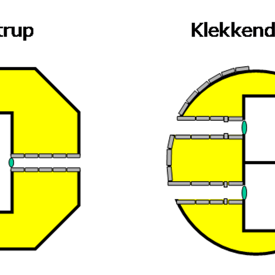 Ganggrab von Thusbjerg